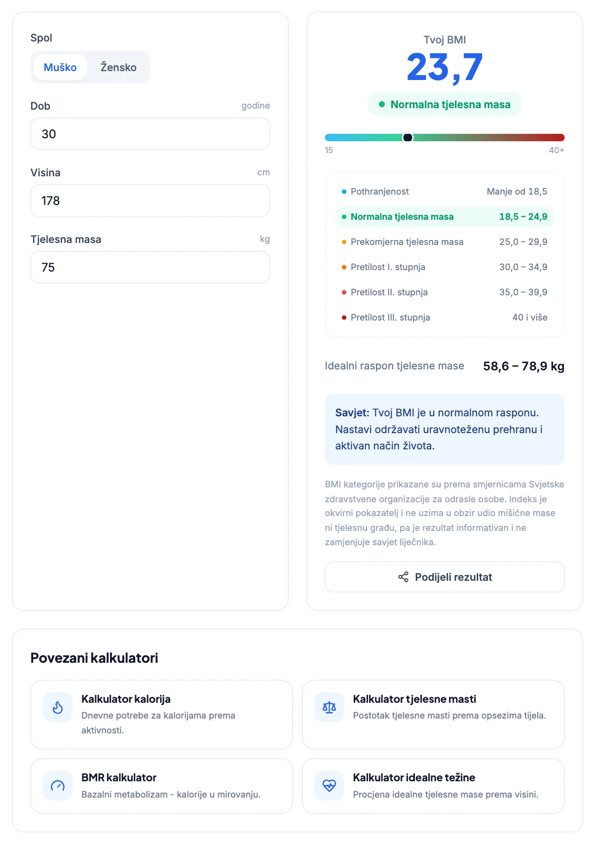 BMI kalkulator: Kako se računa BMI