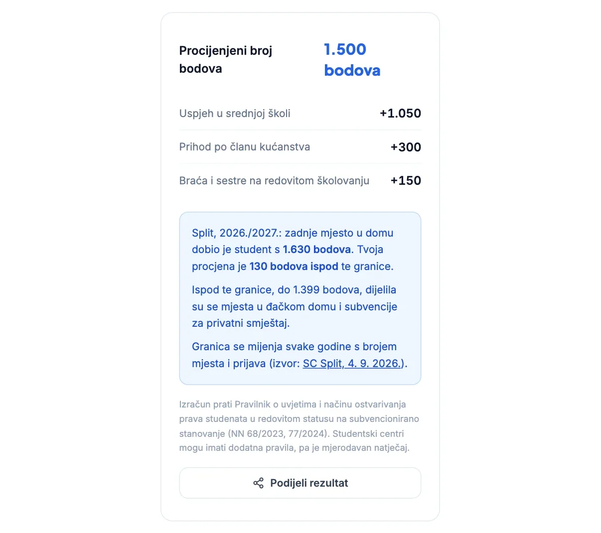 Kalkulator bodova za studentski dom: 1.500 bodova, Split, 130 ispod granice od 1.630