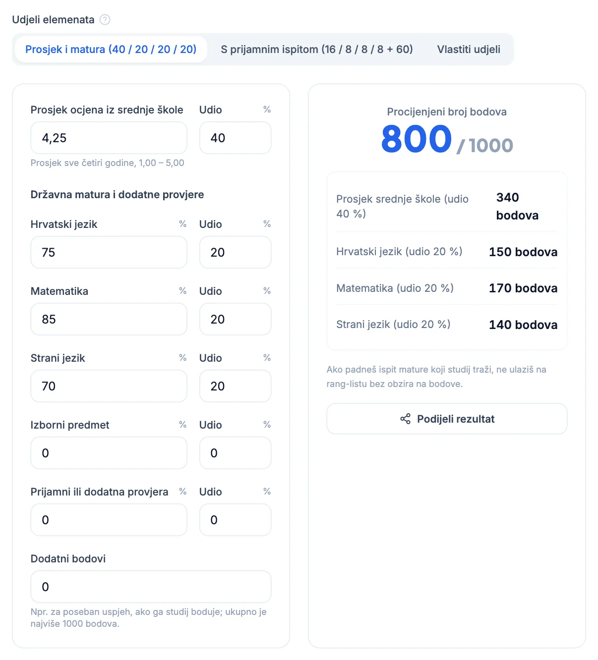 Kalkulator bodova za fakultet: matematika 85 %, ukupno 800 bodova