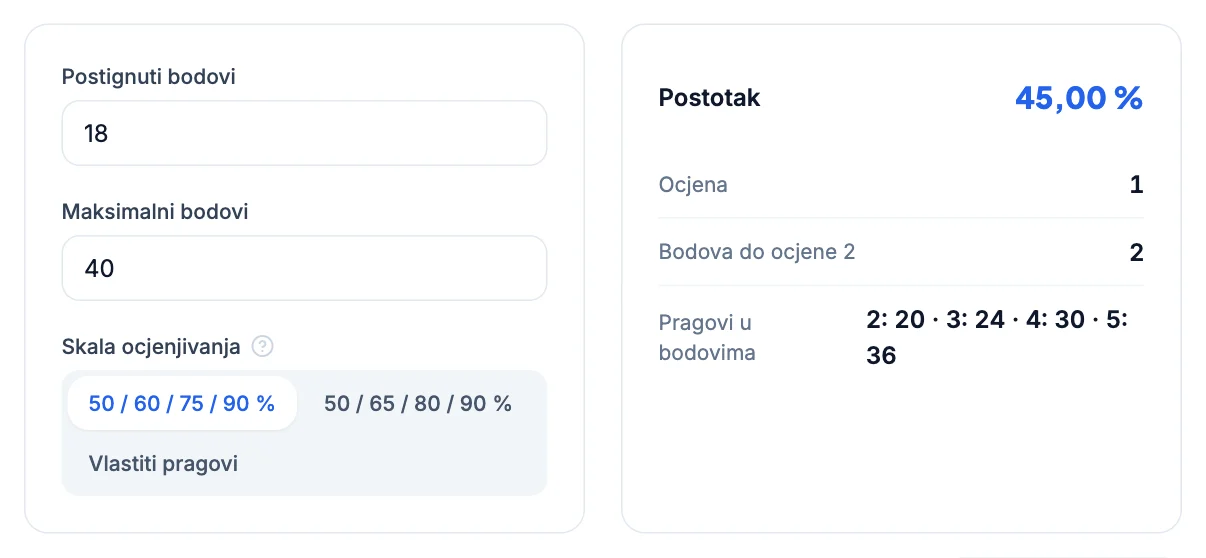 Kalkulator bodova: 18 od 40 bodova, 45 %, ocjena 1, do dvojke 2 boda