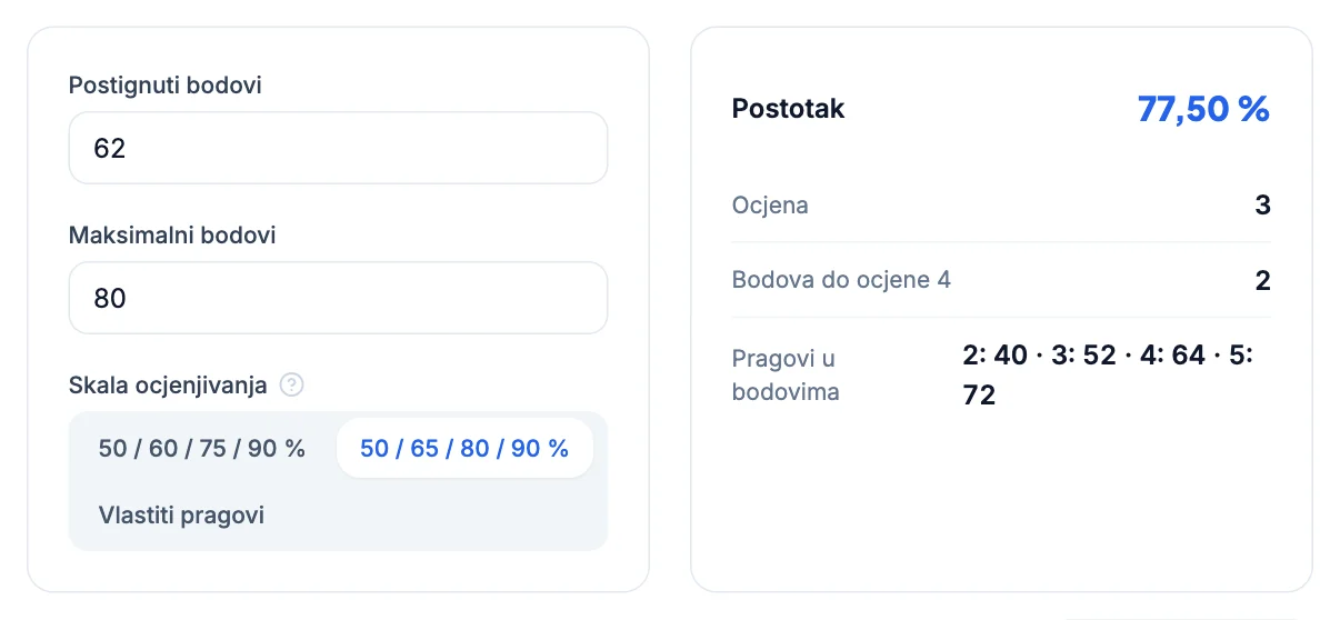Kalkulator bodova: Skale ocjenjivanja u postocima