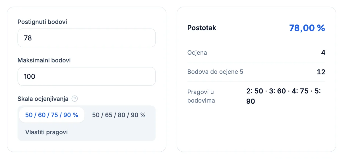 Kalkulator bodova: Kako bodove s testa pretvoriti u ocjenu