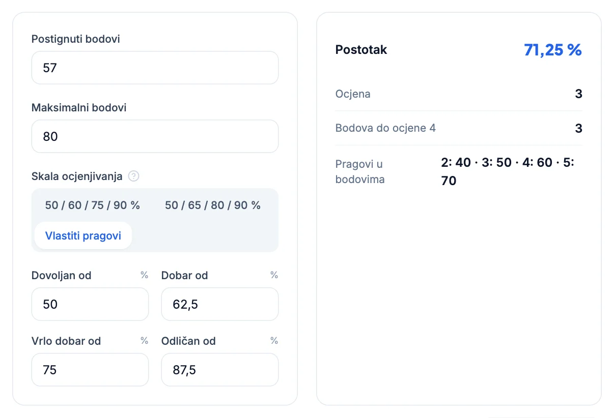 Kalkulator bodova: kolokvij 57 od 80 bodova, pragovi 50/62,5/75/87,5 %, ocjena 3