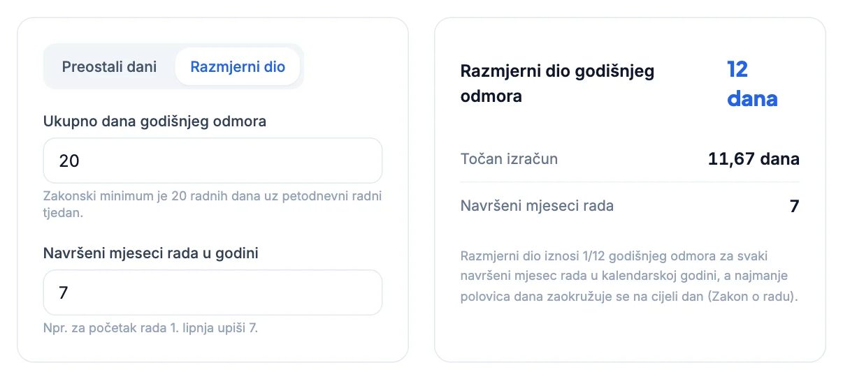Kalkulator godišnjeg odmora: Razmjerni dio godišnjeg odmora