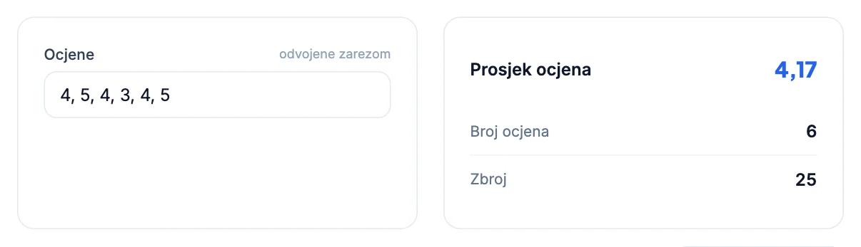 Kalkulator ocjena: ocjene 4, 5, 4, 3, 4, 5, prosjek 4,17, zbroj 25