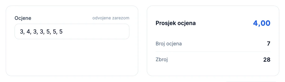 Kalkulator ocjena: ocjene 3, 4, 3, 3, 5, 5, 5, prosjek 4,00, zbroj 28