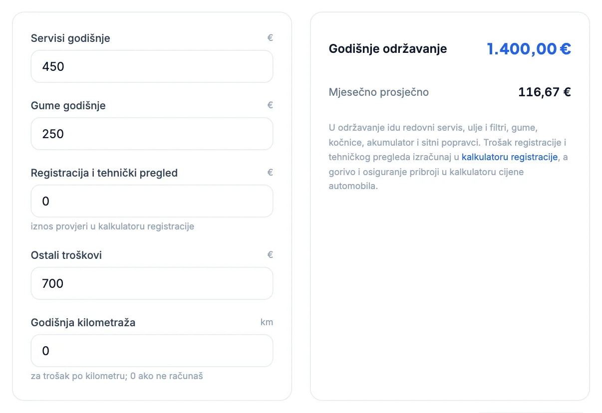 Kalkulator održavanja: 450 €, 250 €, 700 €, ukupno 1.400 €