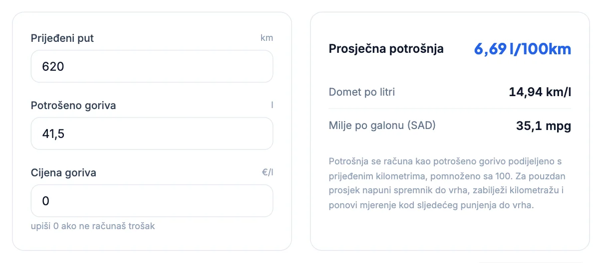 Kalkulator potrošnje goriva: Kako izračunati potrošnju goriva