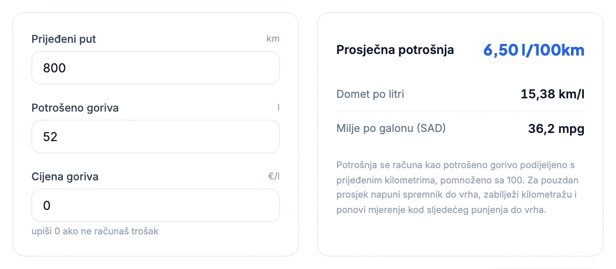 Kalkulator potrošnje goriva: 800 km, 52 l, potrošnja 6,5 l/100km