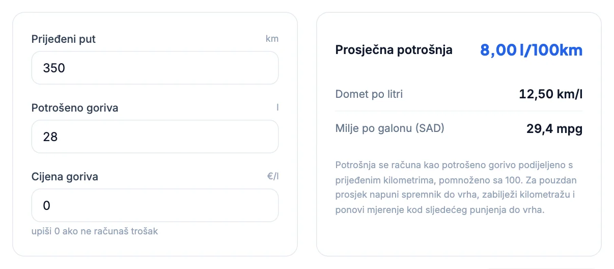 Kalkulator potrošnje goriva: 350 km, 28 l, potrošnja 8 l/100km
