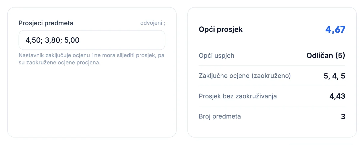 Kalkulator prosjeka: Opći uspjeh iz prosjeka predmeta