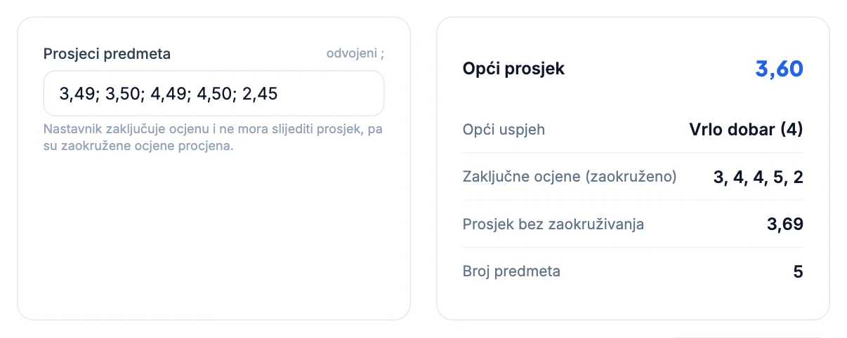 Kalkulator prosjeka: Zaokruživanje prosjeka predmeta