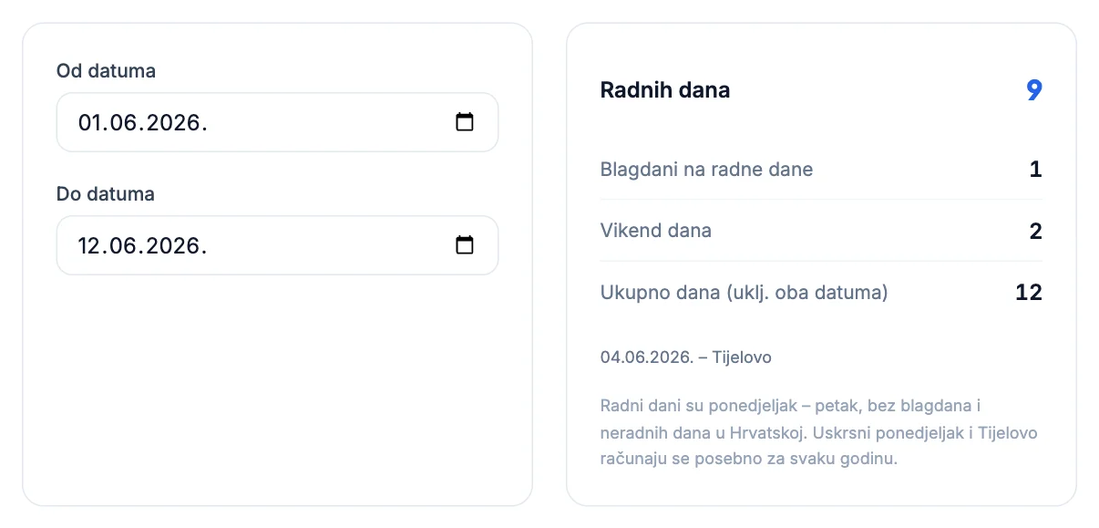 Kalkulator radnih dana: Blagdani i neradni dani u Hrvatskoj