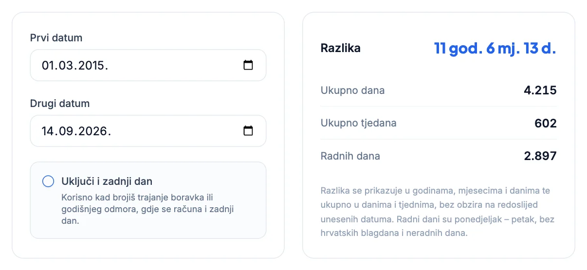 Kalkulator razlike datuma: Radni staž i trajanje ugovora