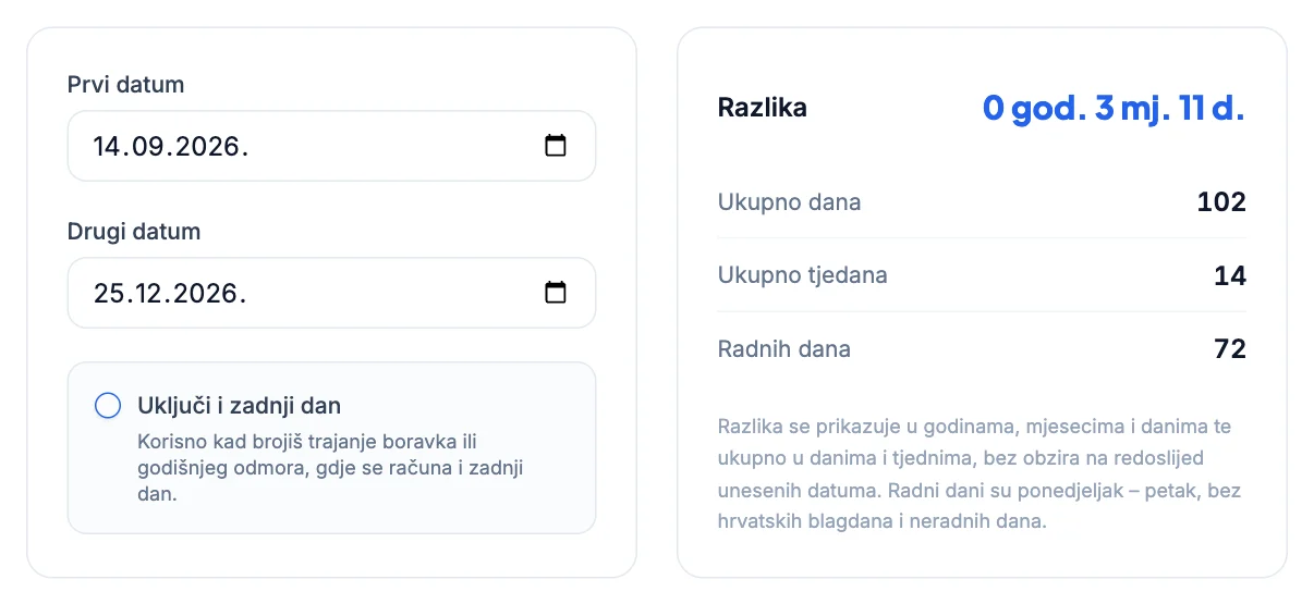Kalkulator razlike datuma: Koliko je dana do nekog datuma