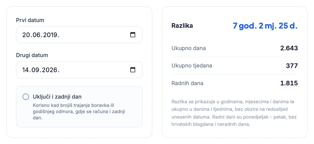 Kalkulator razlike datuma: od 20. 6. 2019. do 14. 9. 2026. je 2.643 dana