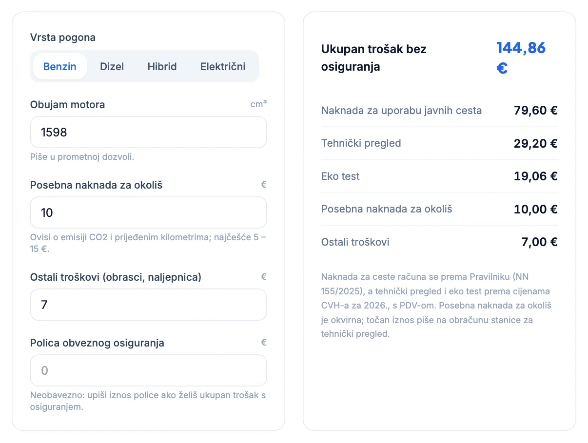 Kalkulator registracije: Koliko stoji registracija automobila