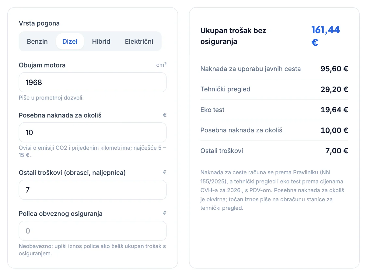 Kalkulator registracije: Registracija dizelskog automobila
