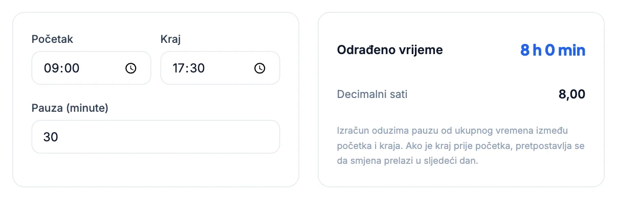 Kalkulator sati: od 9:00 do 17:30 uz pauzu od 30 minuta je 8 sati