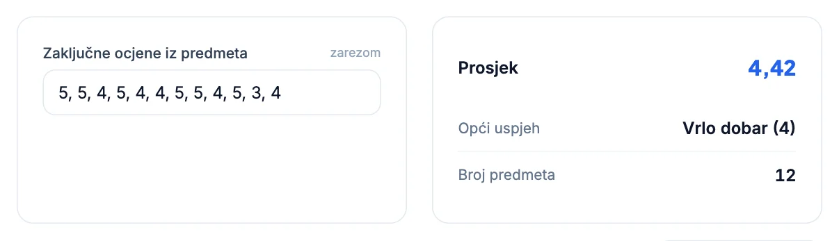 Kalkulator školskog prosjeka: Prosjek za odličan uspjeh