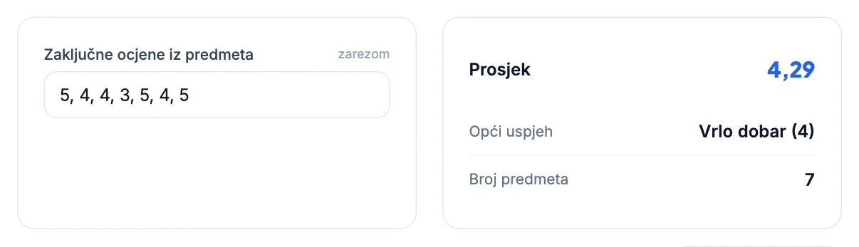 Kalkulator školskog prosjeka: Kako se računa opći uspjeh