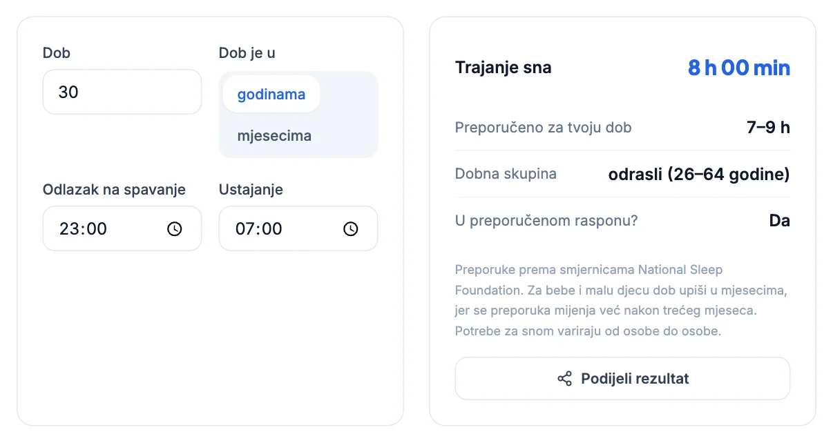 Kalkulator sna: Koliko sna trebaš prema dobi