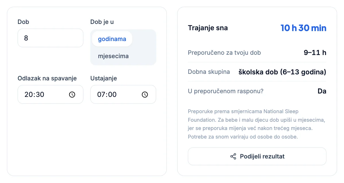 Kalkulator sna: dob 8 godina, spavanje od 20:30 do 7:00, trajanje 10 h 30 min, preporučeno 9 do 11 h