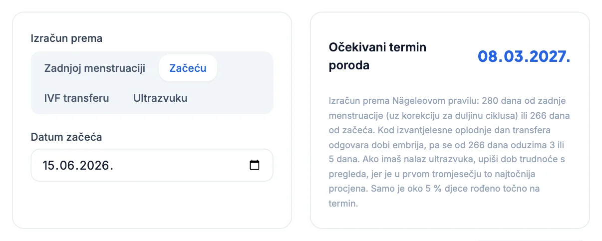 Kalkulator termina poroda prema datumu začeća: začeće 15. 6. 2026., očekivani termin poroda 8. 3. 2027.