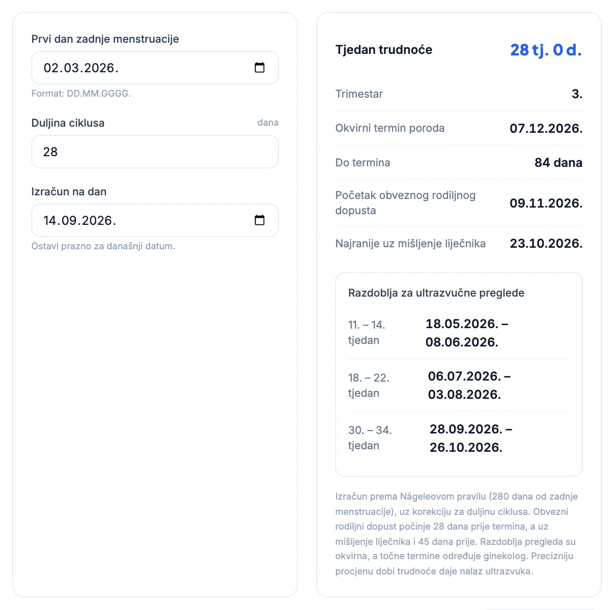Kalkulator trudnoće: zadnja menstruacija 2. 3. 2026., 28 tjedana i 0 dana, 3. trimestar, termin 7. 12. 2026.