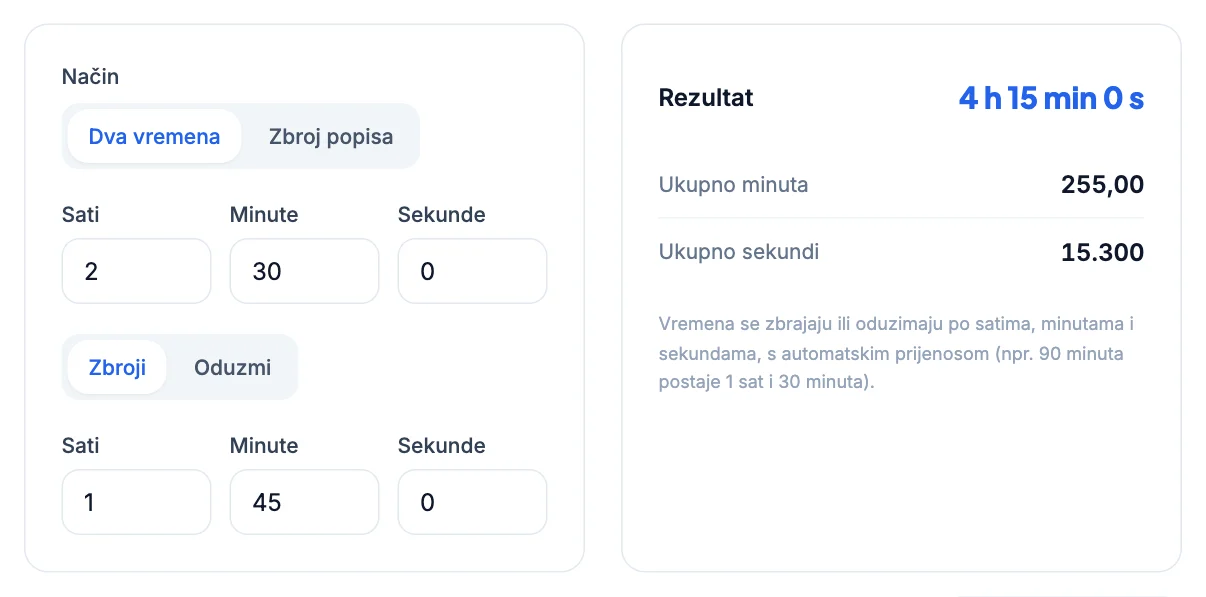 Kalkulator vremena: Zbrajanje sati i minuta