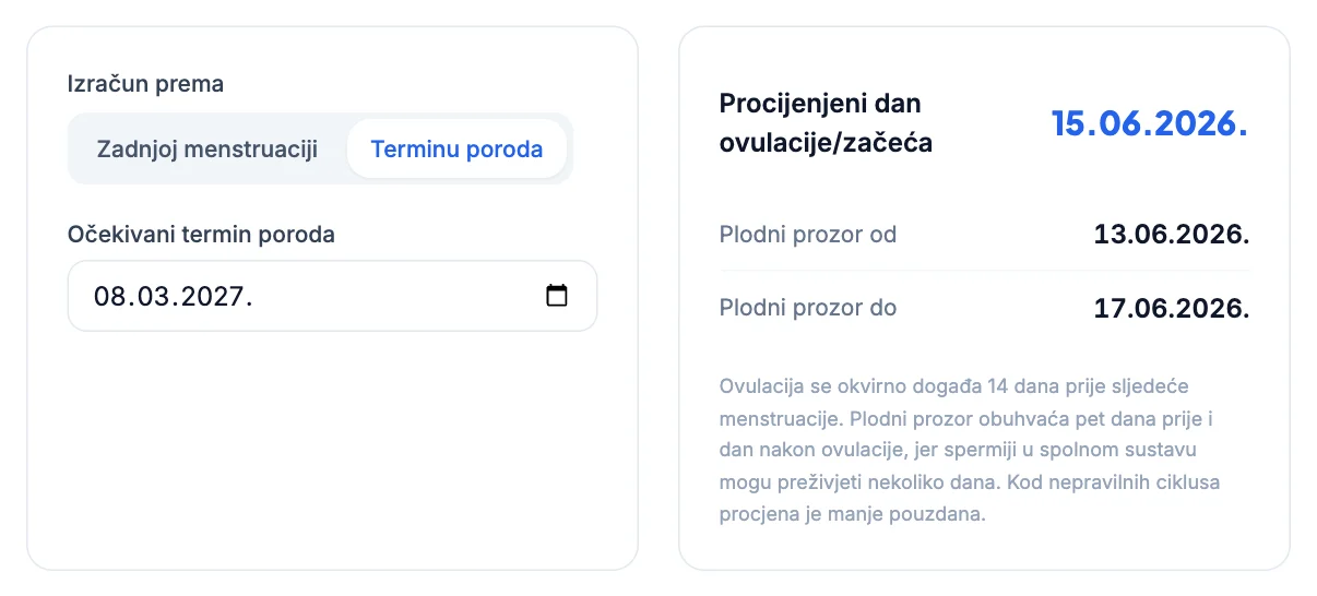 Kalkulator začeća prema terminu poroda: termin 8. 3. 2027., procijenjeno začeće 15. 6. 2026., razdoblje od 13. do 17. 6. 2026.