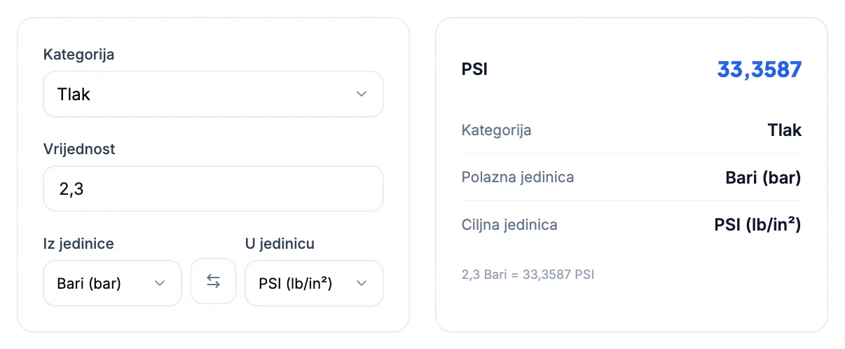 Univerzalni pretvarač jedinica: Tlak u gumama: bar i psi