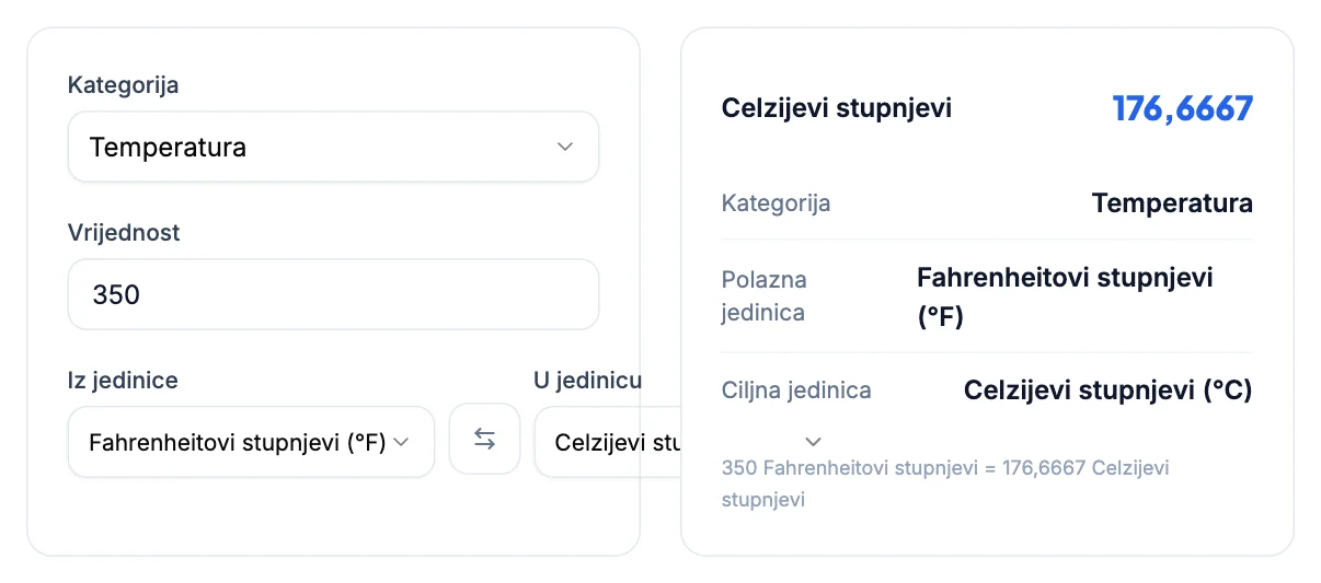Univerzalni pretvarač jedinica: Fahrenheit u Celzijeve stupnjeve