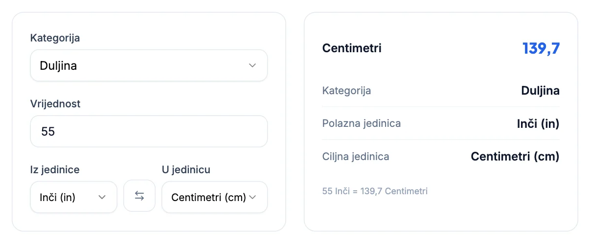 Univerzalni pretvarač jedinica: Inči u centimetre: televizor, monitor i cijevi