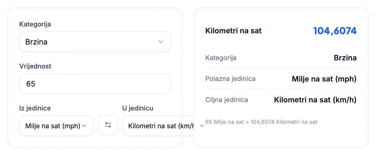 Univerzalni pretvarač jedinica: Američke mjere na putovanju: milje, galoni i funte