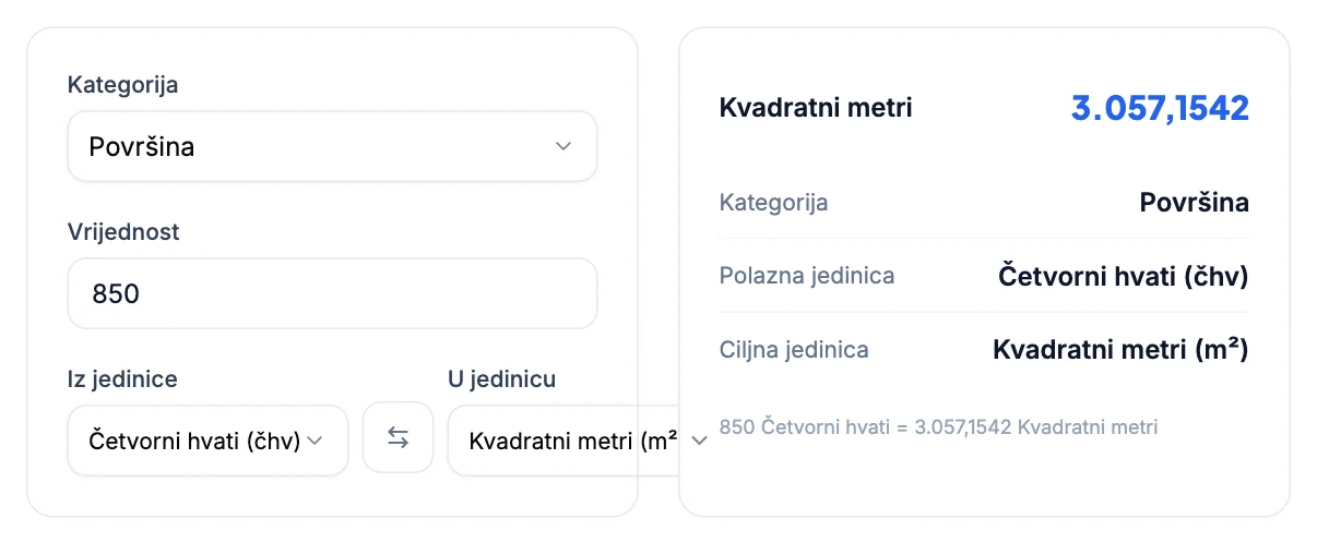 Univerzalni pretvarač jedinica: Četvorni hvat i katastarsko jutro u kvadratne metre